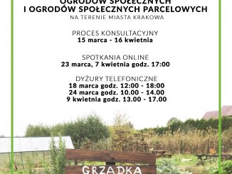 Plakat Konsultacje Ogrodów Społecznych